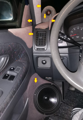 Macht das Fahrzeugvolumen einen Unterschied?